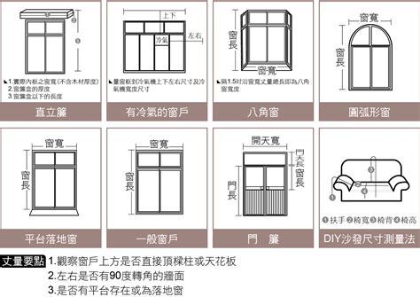 眼形圖 窗戶窗簾尺寸